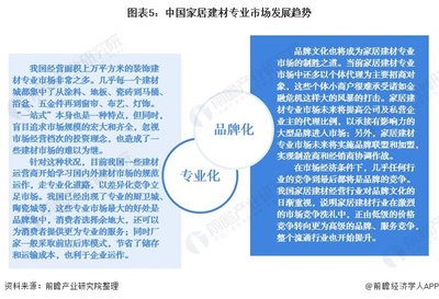 2020年中國家居建材行業市場現狀與退租情況分析 專業市場銷售額總體下降